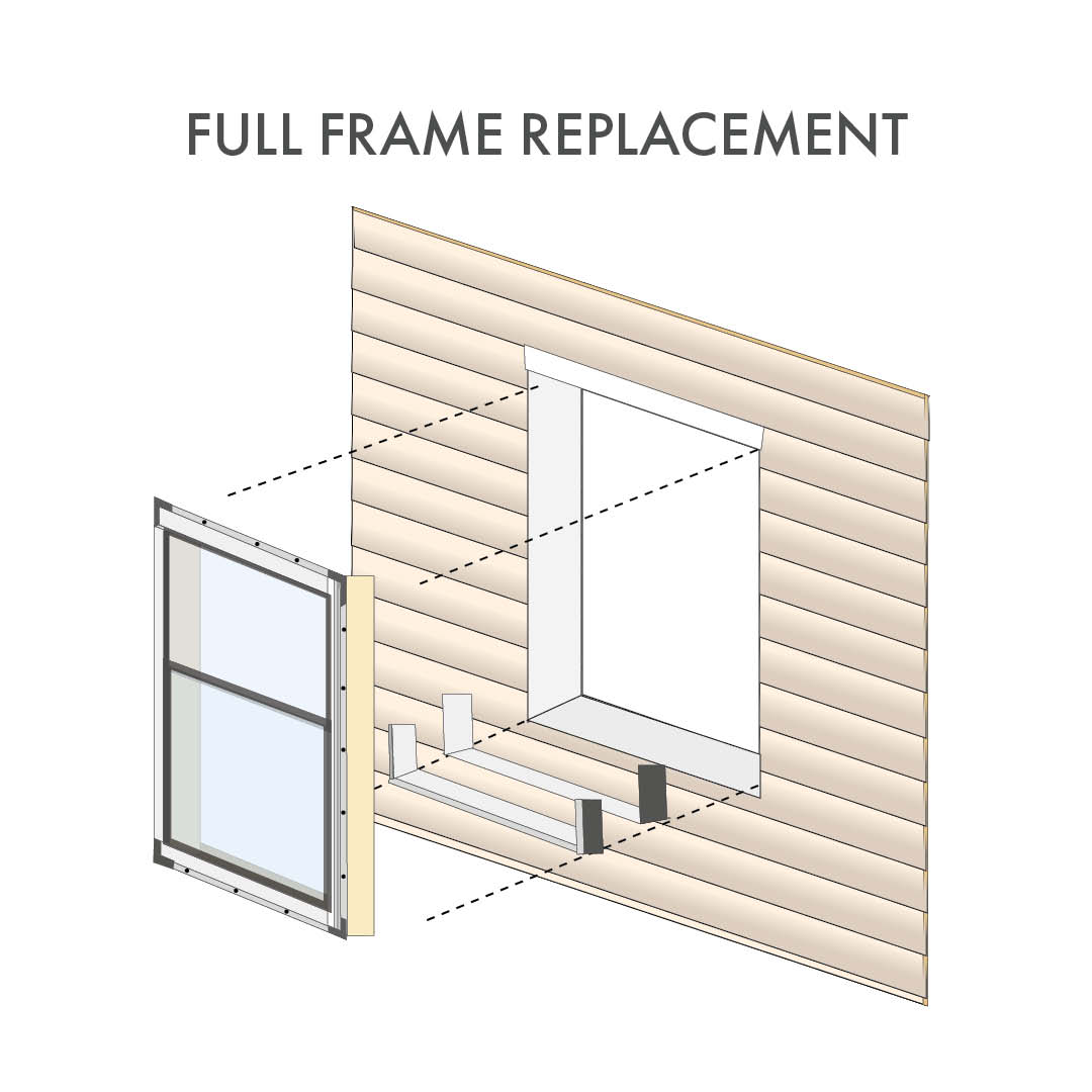 full frame window replacement