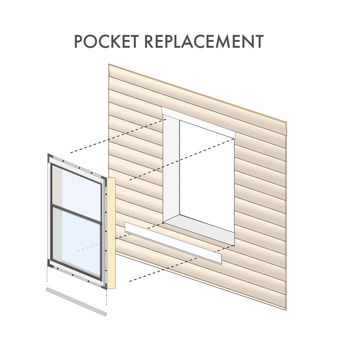 Home Window Replacement