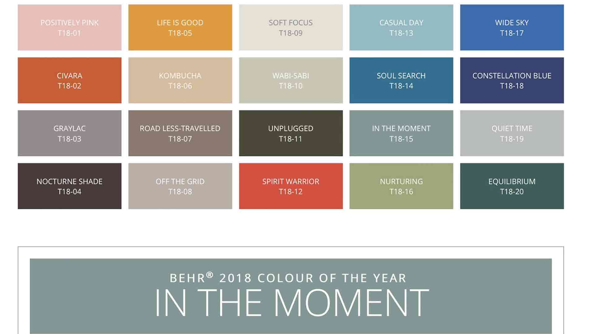 behr 20 trend colors for 2018