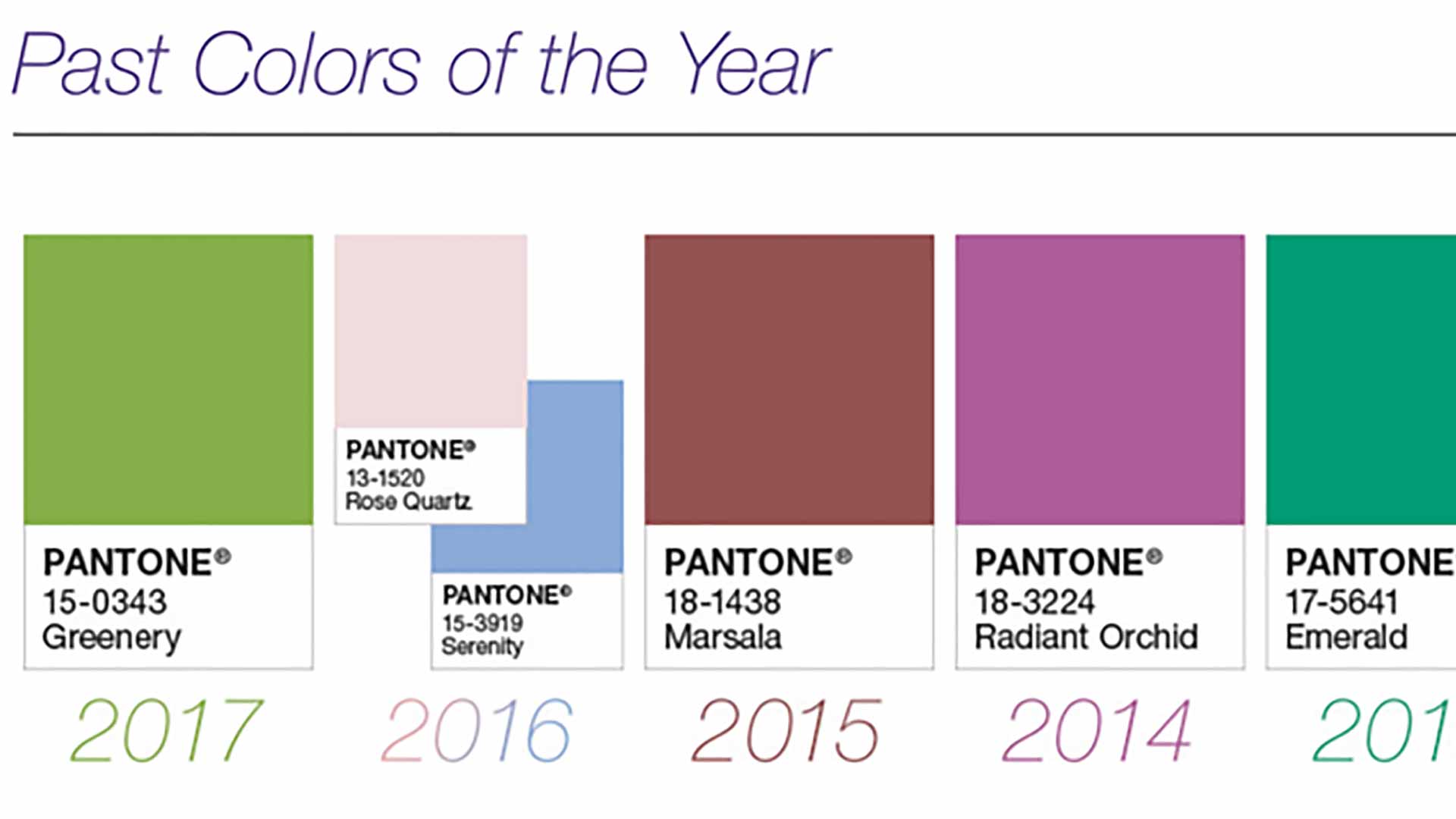 colors of the past few years