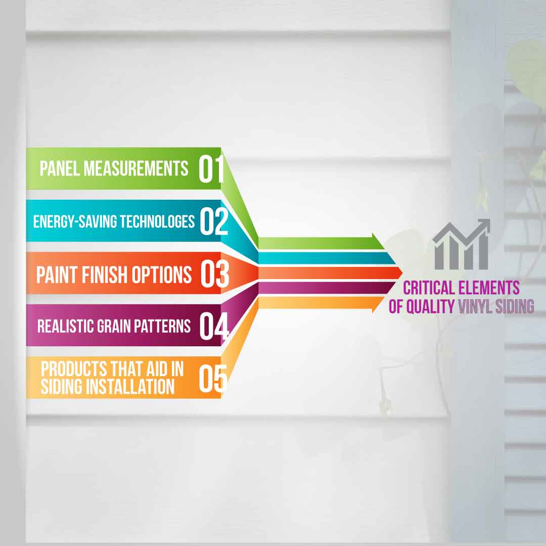 Critical Elements of Quality Vinyl Siding