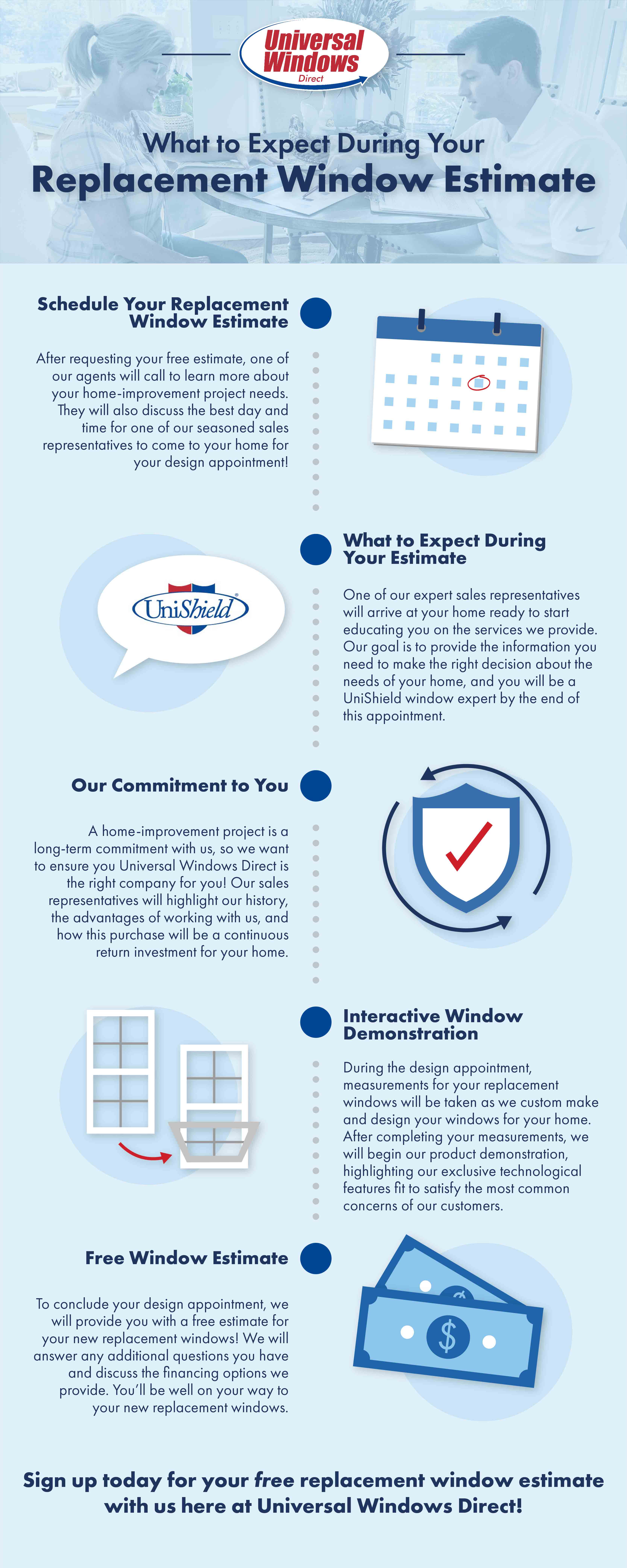 Learn more about getting a replacement window estimate with this infographic