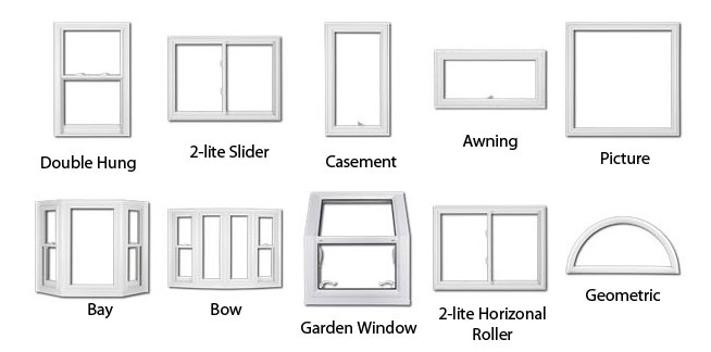 graphic showing the different style Universal Windows Direct offers.