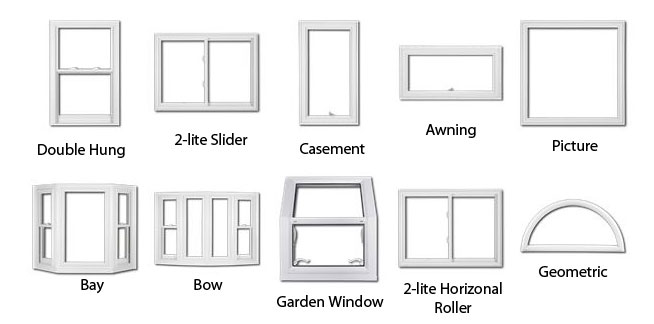 window types and styles